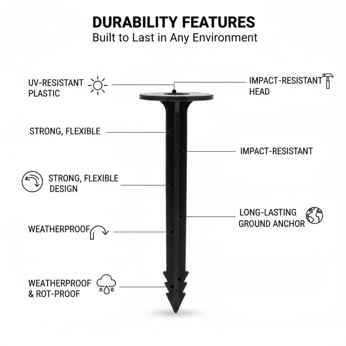 Singhal 17 Cm Plastic Weed Mat Anchor Peg For Landscape Fabric Fixing - Image 4
