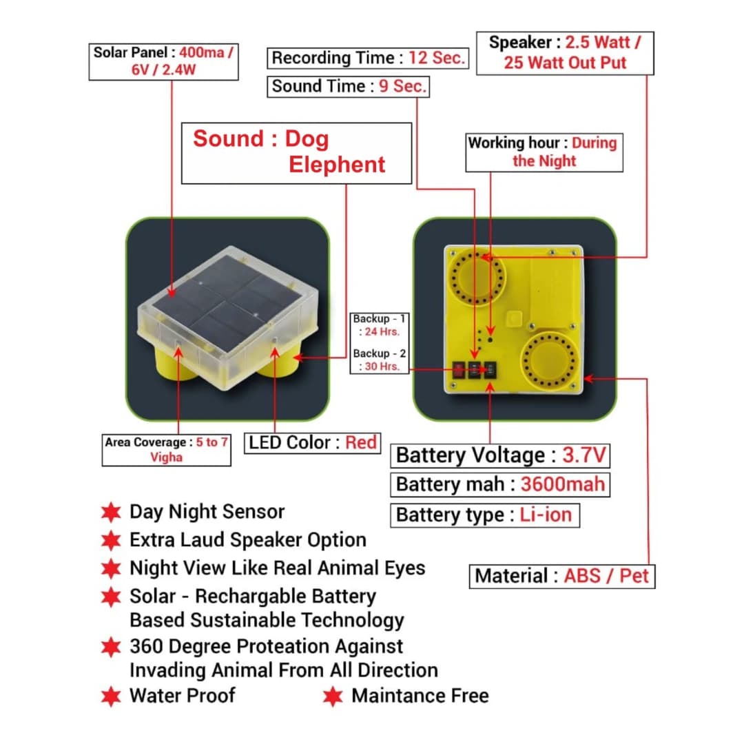 Radhe Agri Solar Smart Animal Repellent Light, Flashing Red LED Light, Real Animal Audio Output, Day & Night Sensor - Image 8