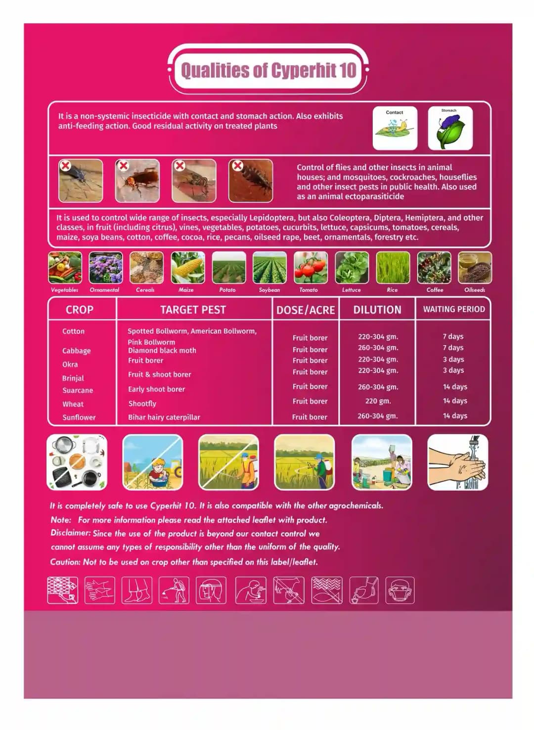 Hpm Cyperhit-10 Cypermethrin 10% EC Insecticide, Effective For Bollworms, Borers And Pests - Image 3