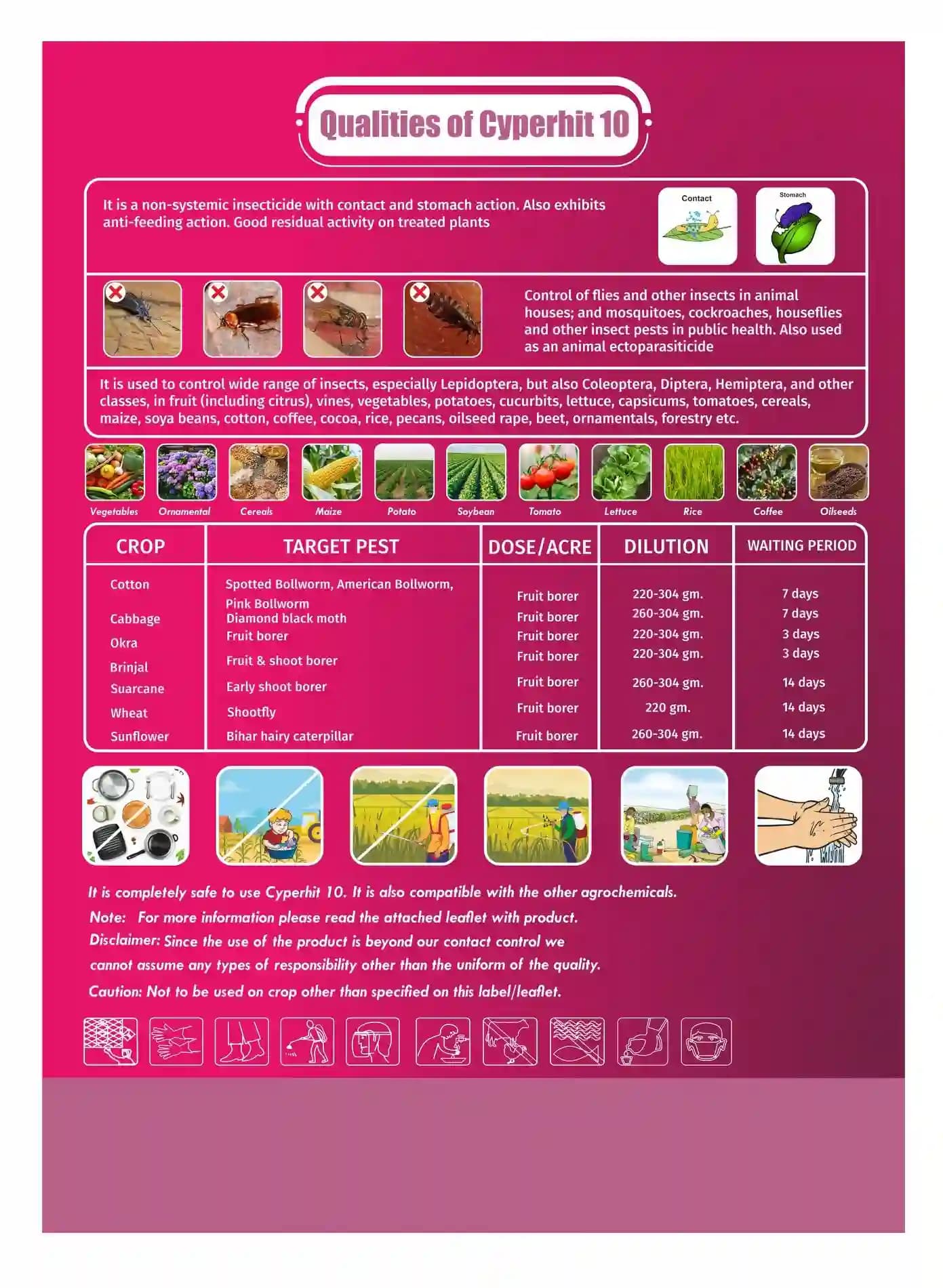 Hpm Cyperhit-10 Cypermethrin 10% EC Insecticide, Effective For Bollworms, Borers And Pests - Image 3