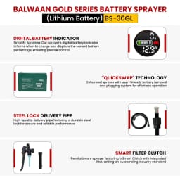 Balwaan BS-30GL Gold Series Double Motor Battery Sprayer, India\'s First Digital Battery Indicator, 12 Volt x 12 Amp, 20 L Tank 6