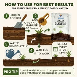 Utkarsh Organic Manure Natural Fertilizer, Promotes Plant Growth And Soil Health 4