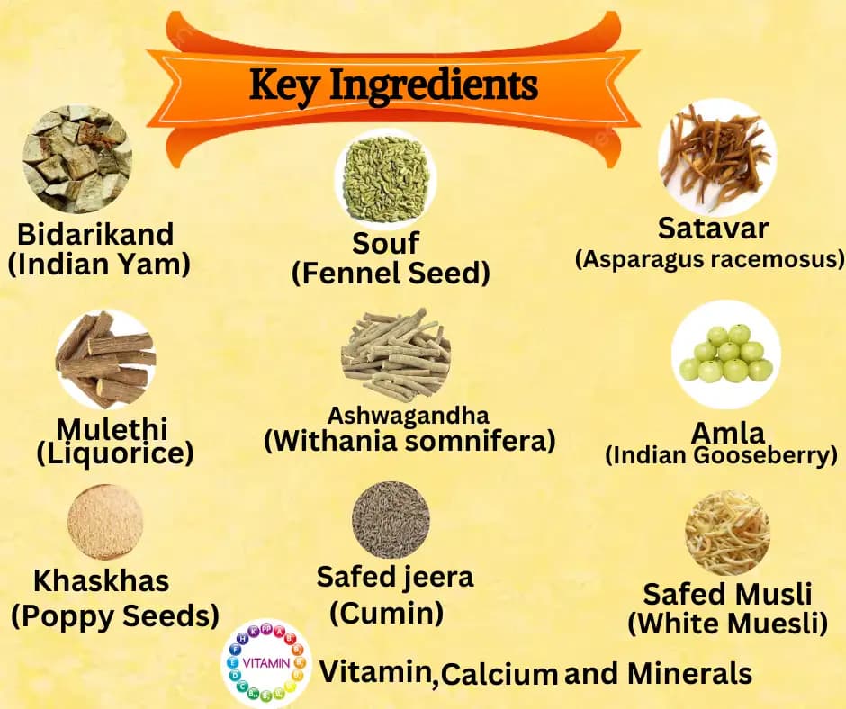 PASHU SVASTH UDR+ POWDER, Herbal Udder (Levity, Thun) Milk Enhancer For Cows And Buffaloes - Image 6