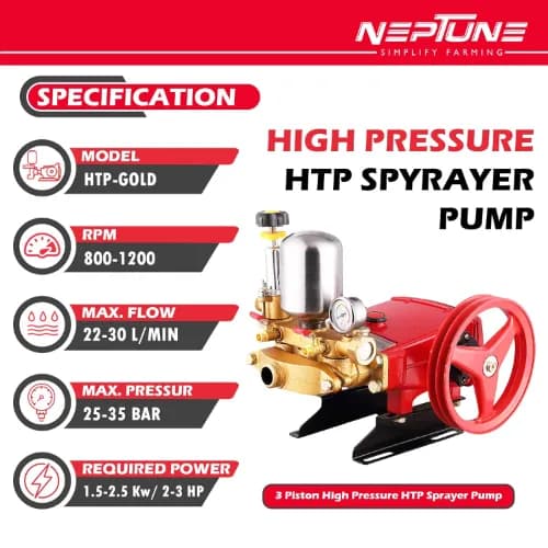 Neptune HTP-Gold Triplex Sprayer Pump, 22-30 L-min Output, High Pressure Tractor-Mounted Sprayer Pump for Fertilizer And Car Wash Solutions - Image 4