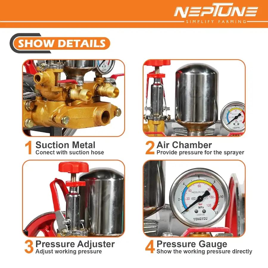 Neptune HTP-Gold-Plus Triplex Sprayer Pump, 30-45 L-Min Output, High Pressure Tractor-Mounted Sprayer Pump, Pesticide, And Car Wash Solutions - Image 8