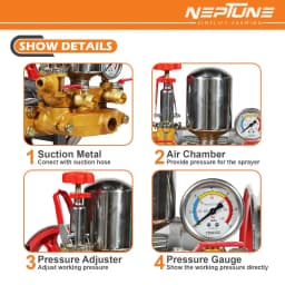 Neptune HTP-Gold-Plus Triplex Sprayer Pump, 30-45 L-Min Output, High Pressure Tractor-Mounted Sprayer Pump, Pesticide, And Car Wash Solutions 8