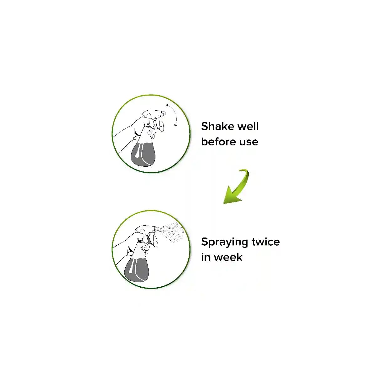 Green Era Neem Oil Organic Pest Control, Pest Repellent for Plants Ready To Use - Image 1