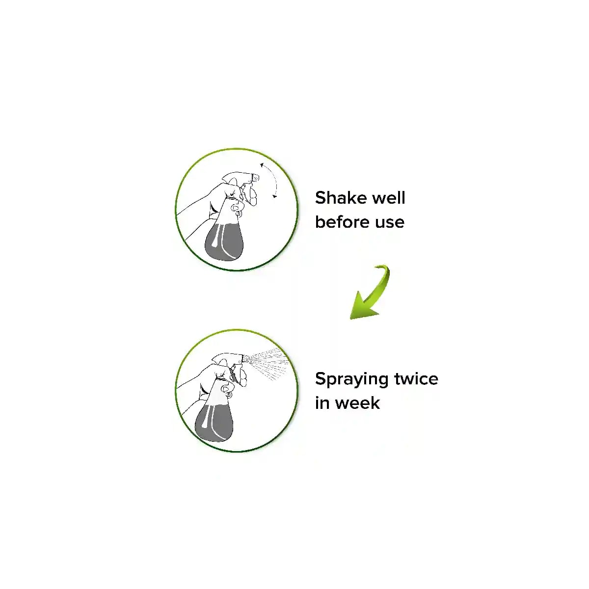 Green Era Neem Oil Organic Pest Control, Pest Repellent for Plants Ready To Use