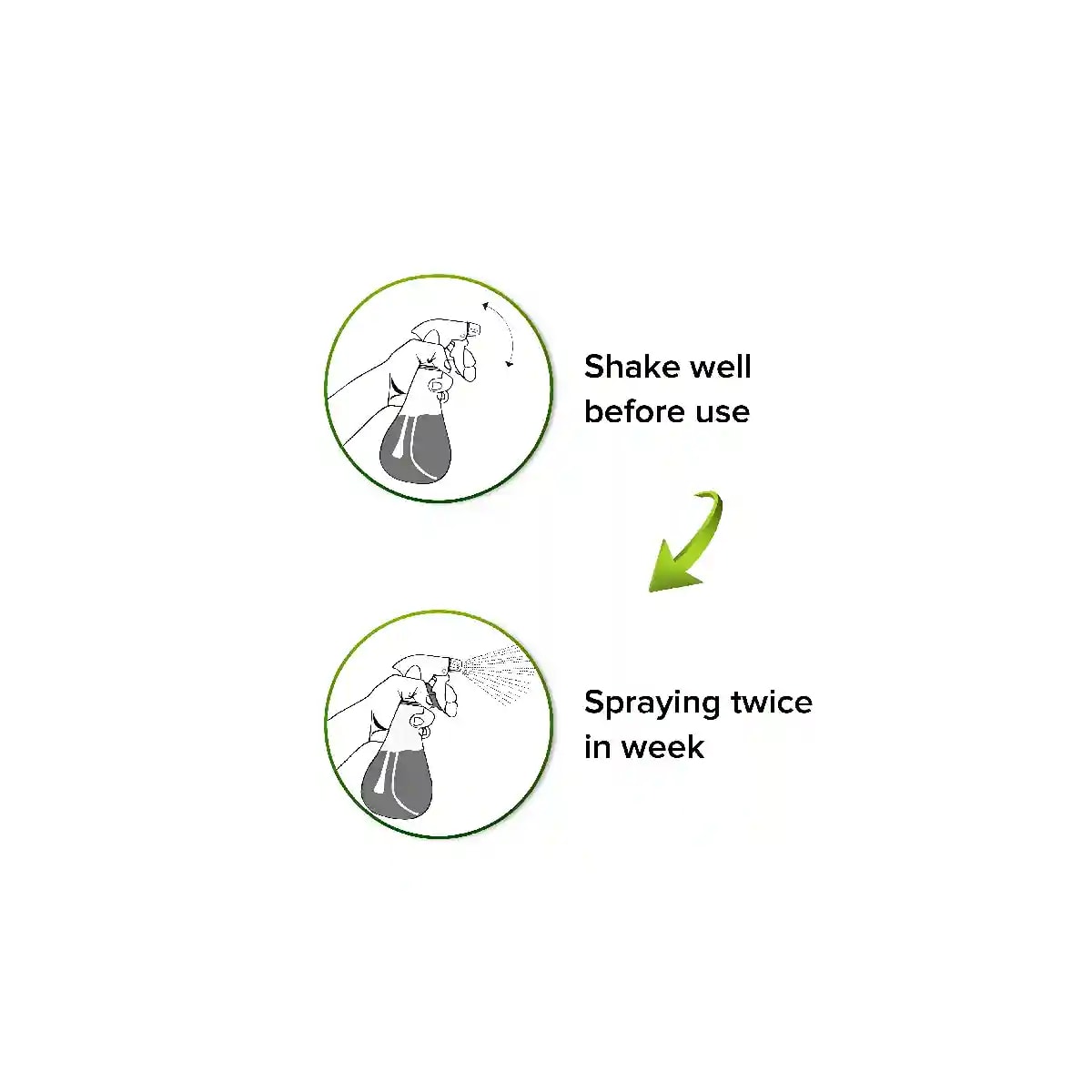 Green Era Neem Oil Organic Pest Control, Pest Repellent for Plants Ready To Use