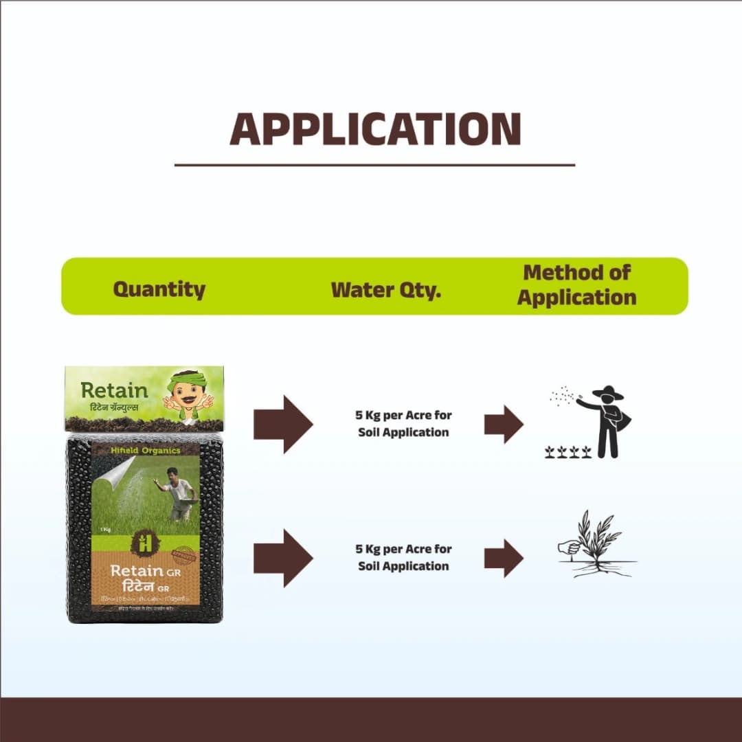 Hifield Retain GR - Humic Acid Shiny Balls - Image 2