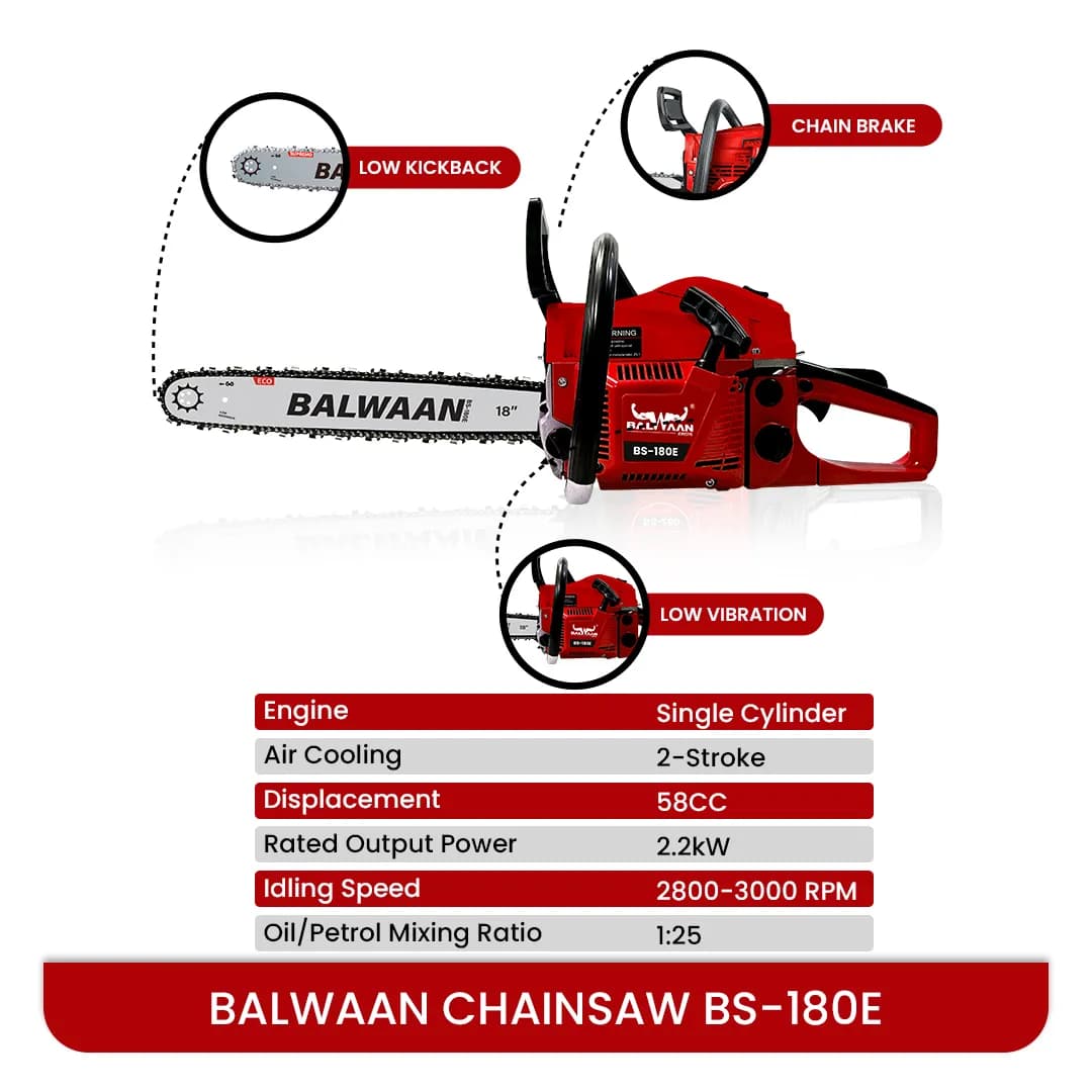Balwaan BS-180E ECO Chainsaw, 58cc Engine, 2 Stroke Petrol Operated, 6 Months Warranty - Image 4