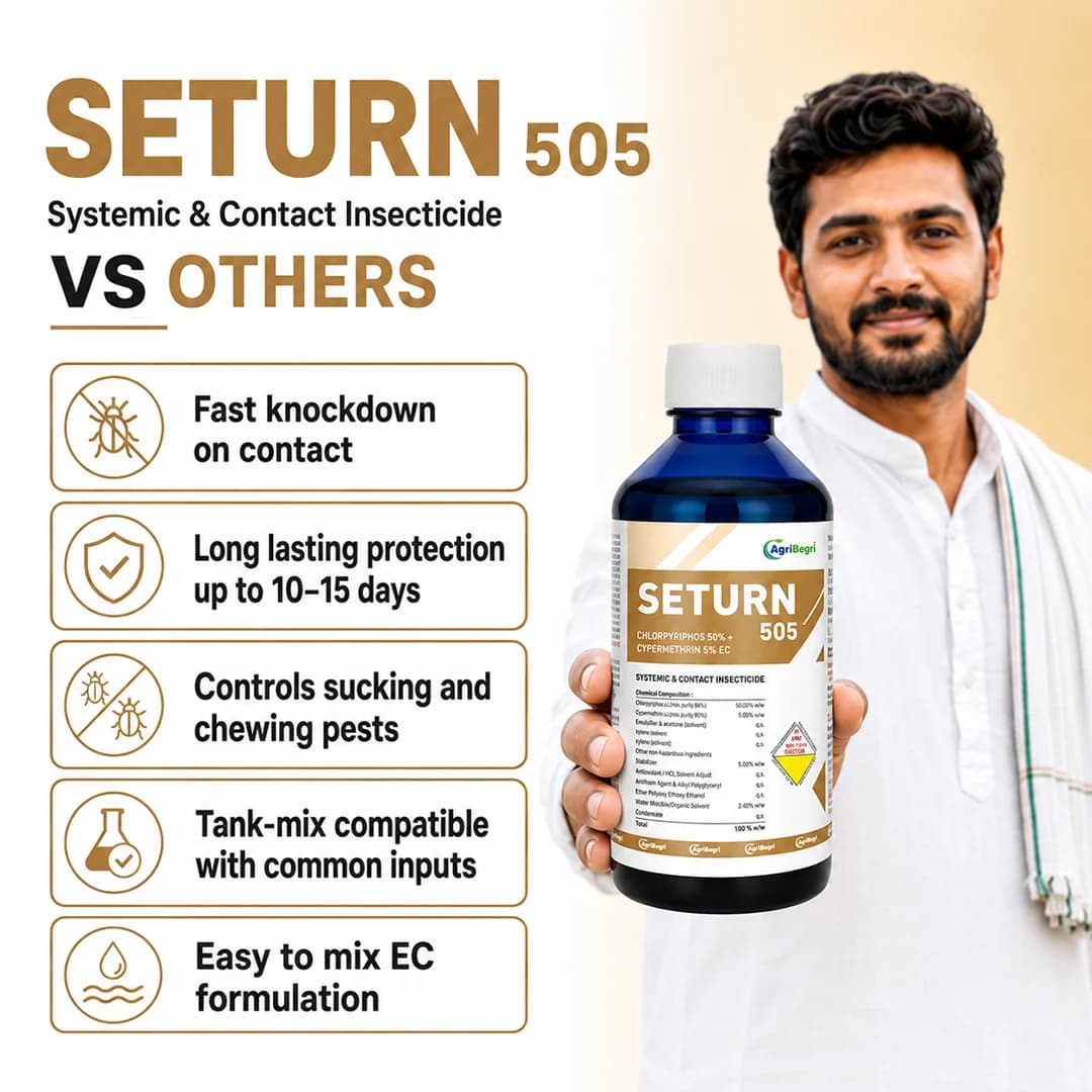 Seturn 505 Insecticide - Chlorpyriphos 50% + Cypermethrin 5% EC - Image 7