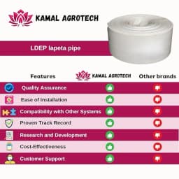 Kamal Agrotech White Pure Nylone LDPE Lapeta Pipe (3 Inch), Suitable For A Wide Range Of Agricultural And Industrial Applications. 4