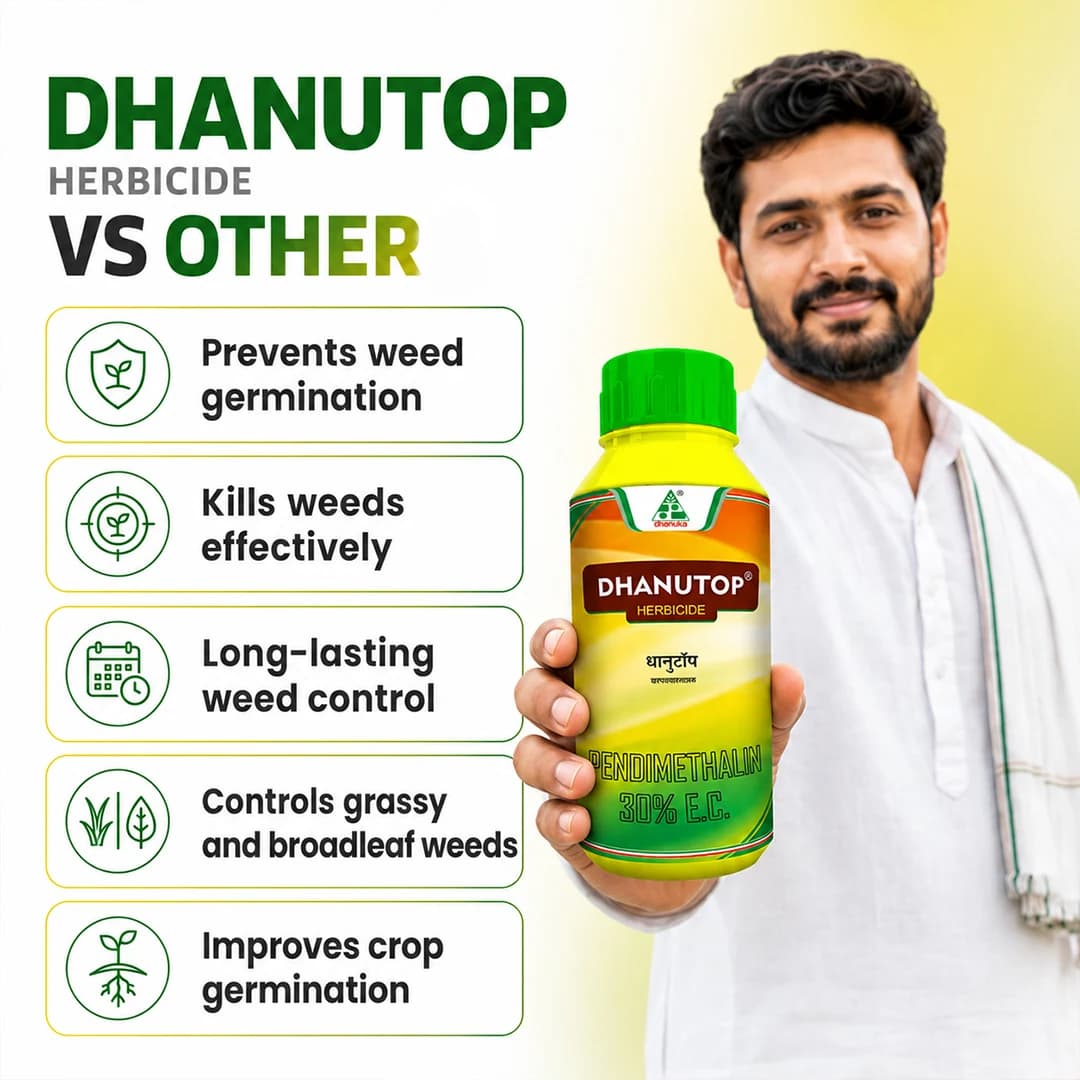 Dhanuka Dhanutop Herbicide - Image 6
