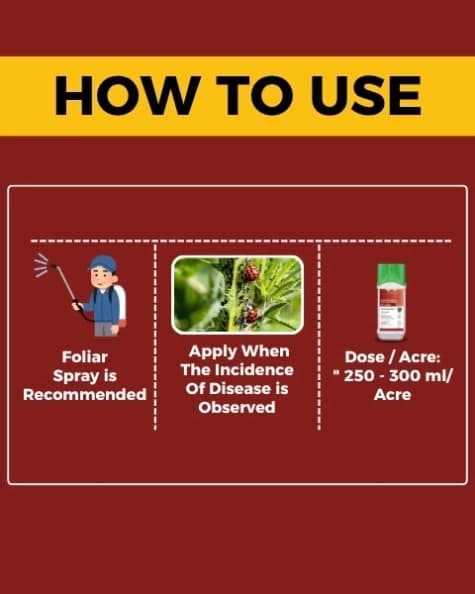 Katyayani Dr. Zole Fungicide - Image 5