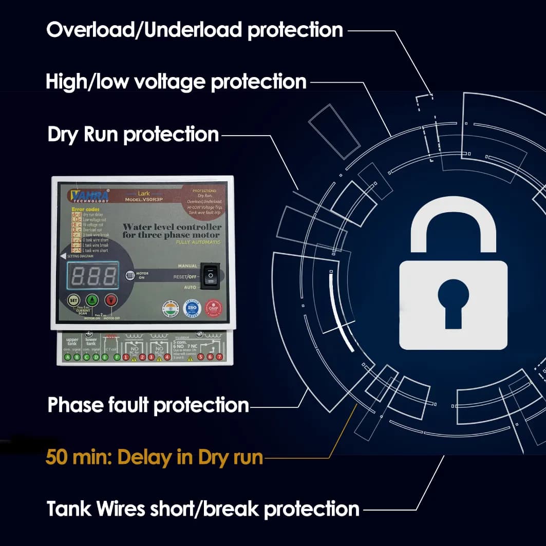Vahra Fully Automatic Water Level Controller With 5 Carbon Sensor Kit, For All Types Of Three Phase Submersible Pumps Starters (V50R3P) - Image 5