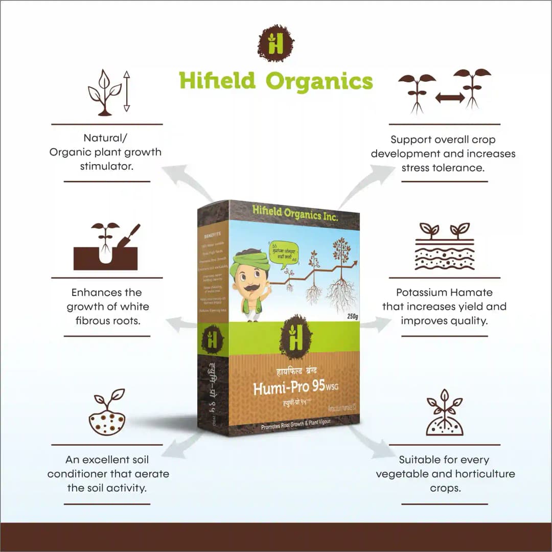 ह्यूमी-प्रो 95 डब्लूएसजी पोटेशियम ह्यूमेट - सफेद जड़ विकास में मदद करता है, पानी संरक्षण के लिए - Image 2