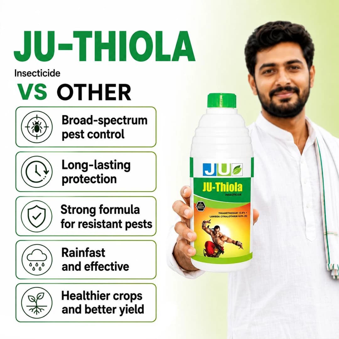 Ju-Thiola Insecticide - Image 6