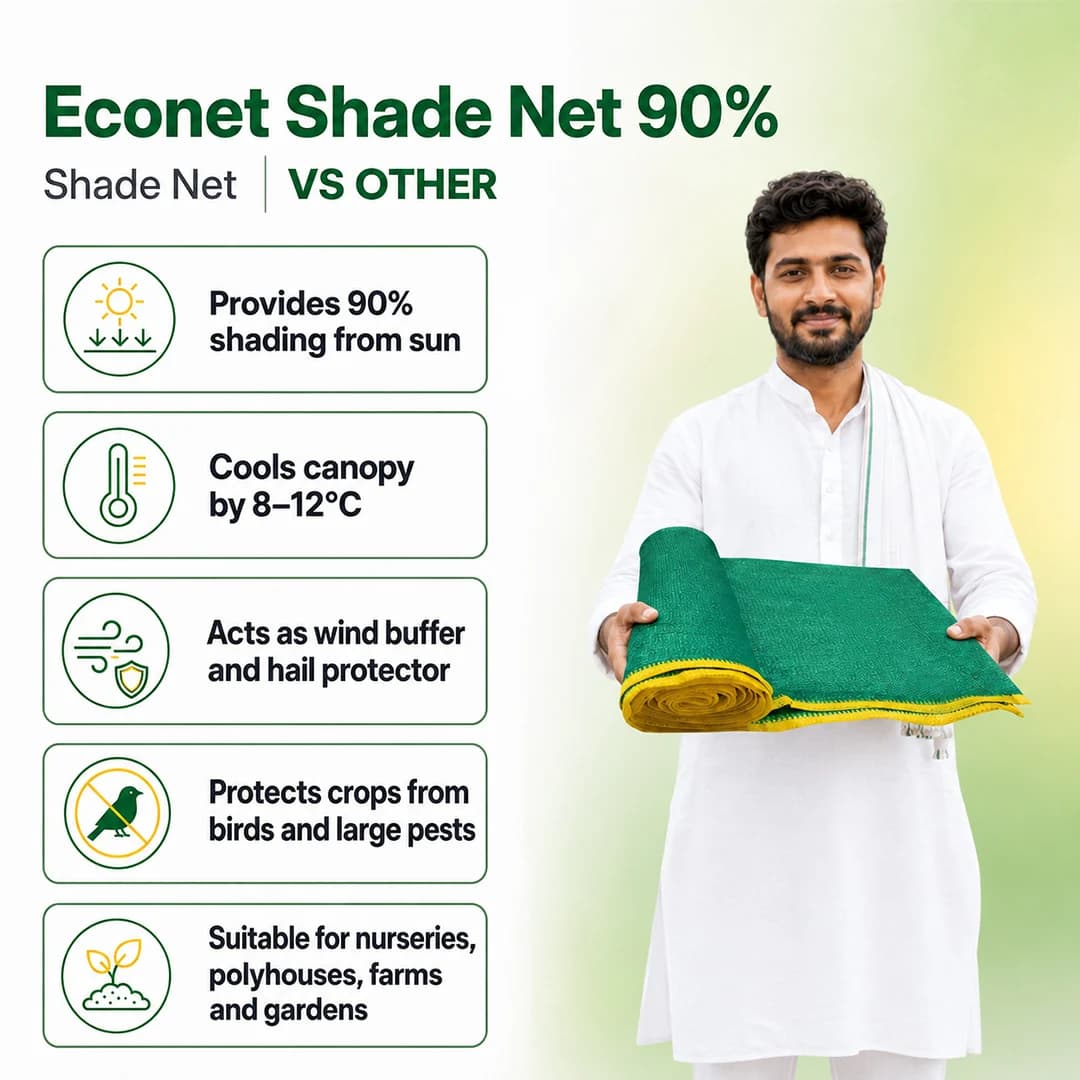 Econet Shade Net 90% - Image 9