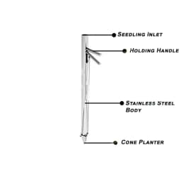 Vinspire Heavy Duty Manual Vegetable Transplanter, Stainless Steel Material, Round Shape 2
