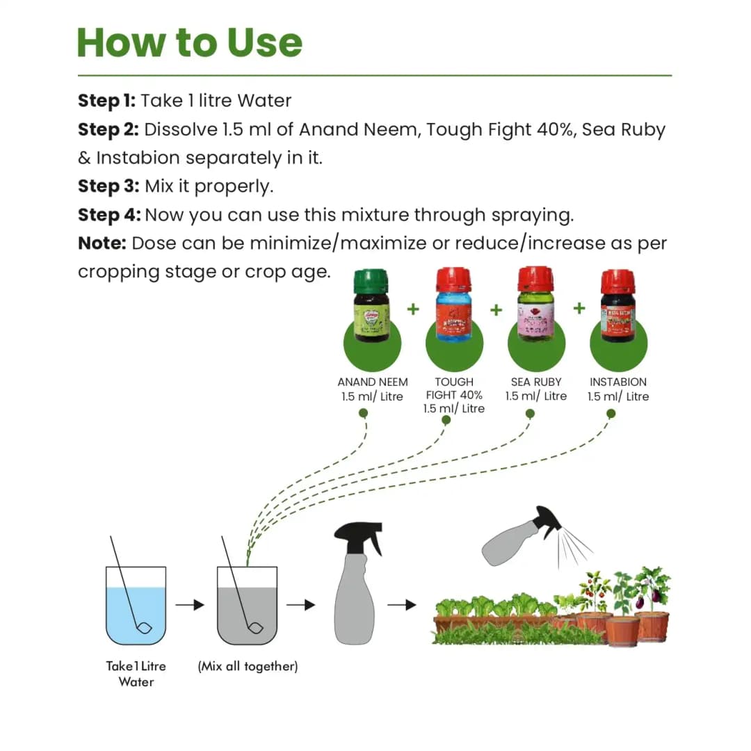 Anand Agro Garden Protection Kit, All In One Kit For Plant Health, Pest, And Disease Control - Image 3