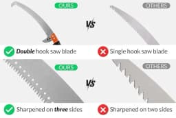 Radhe Ultra Touch Professional Pruning Saw, Tree Cutting Wood Cutting Tools, Curved Blade Chromium Steel 3 Edge Sharpen Teeth (Multicolor) 8