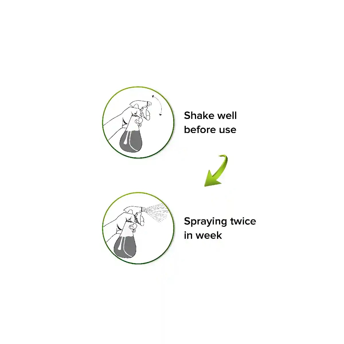 Green Era Grow Me Fast Plant Growth Booster For Fruiting And Flowering, Ready to use Liquid Spray