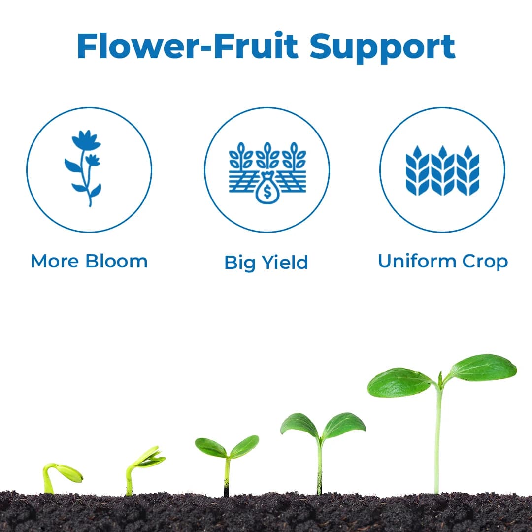 FMC Picxel Biostimulant 22% Organic Acid, Patented Reactive Carbon Technology Based Biostimulant - Image 3