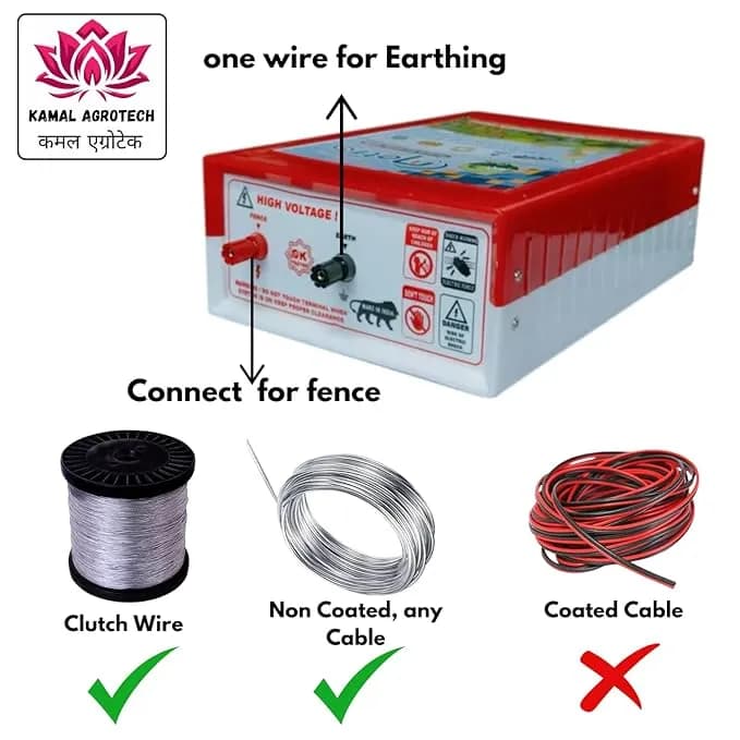 Kamal Agrotech Zhatka Machine Solar Fence Protector Kit, With Solar Panel, Battery, Siren, Insulator, 50 Acre Coverage - Image 6