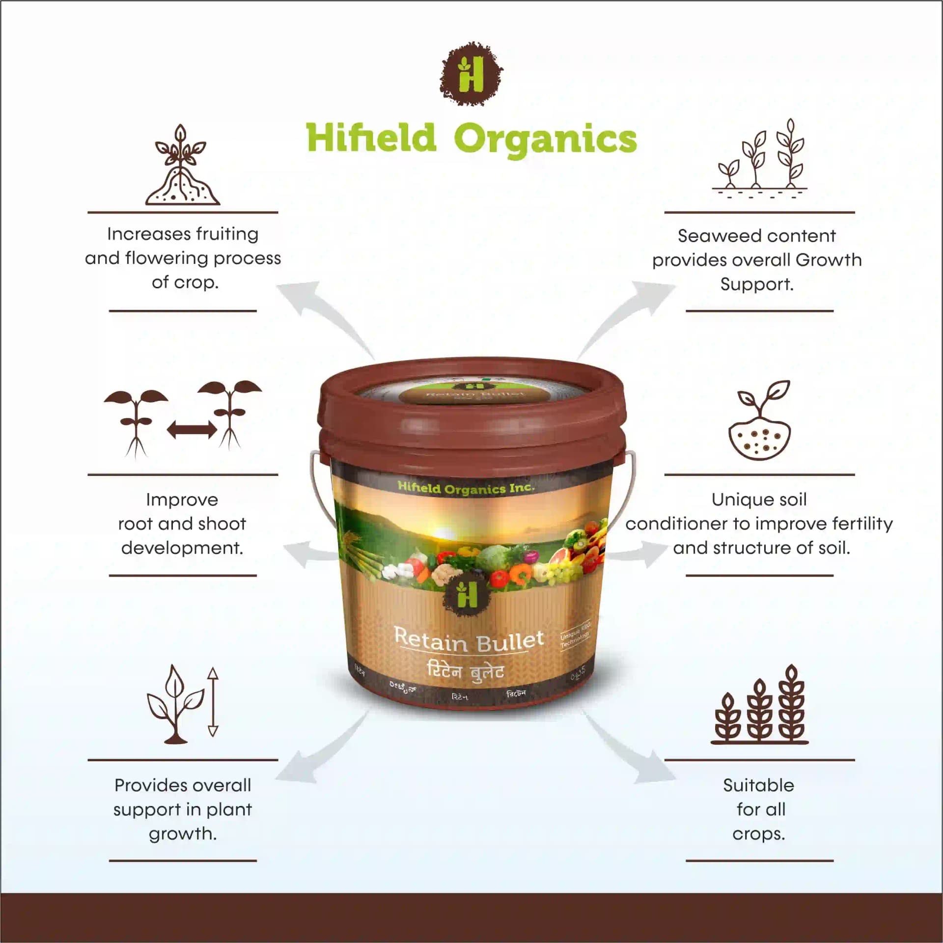 Retain Bullet Seaweed Extract Organic Fertilizer Containing Micro and Macro Nutrients, Suitable for All Crops - Image 2