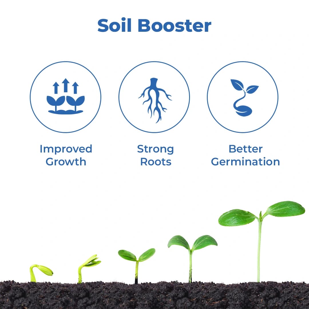 इम्पोर्टेड सुपर पोटैशियम ह्यूमेट 98% फ्लेक्स, ह्यूमिक एसिड 70%, फुलविक 6%, पीजीआर - पौधों की वृद्धि संवर्धक (25 किलोग्राम ढीला बैग)। - Image 3