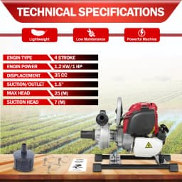 Neptune 35CC Portable Water Pump 1.5 Inch Outlet, Powerful 4 Stroke Petrol Engine, Maximum Discharge 135 L.min Ideal for Farming, Draining, & Gardning 6