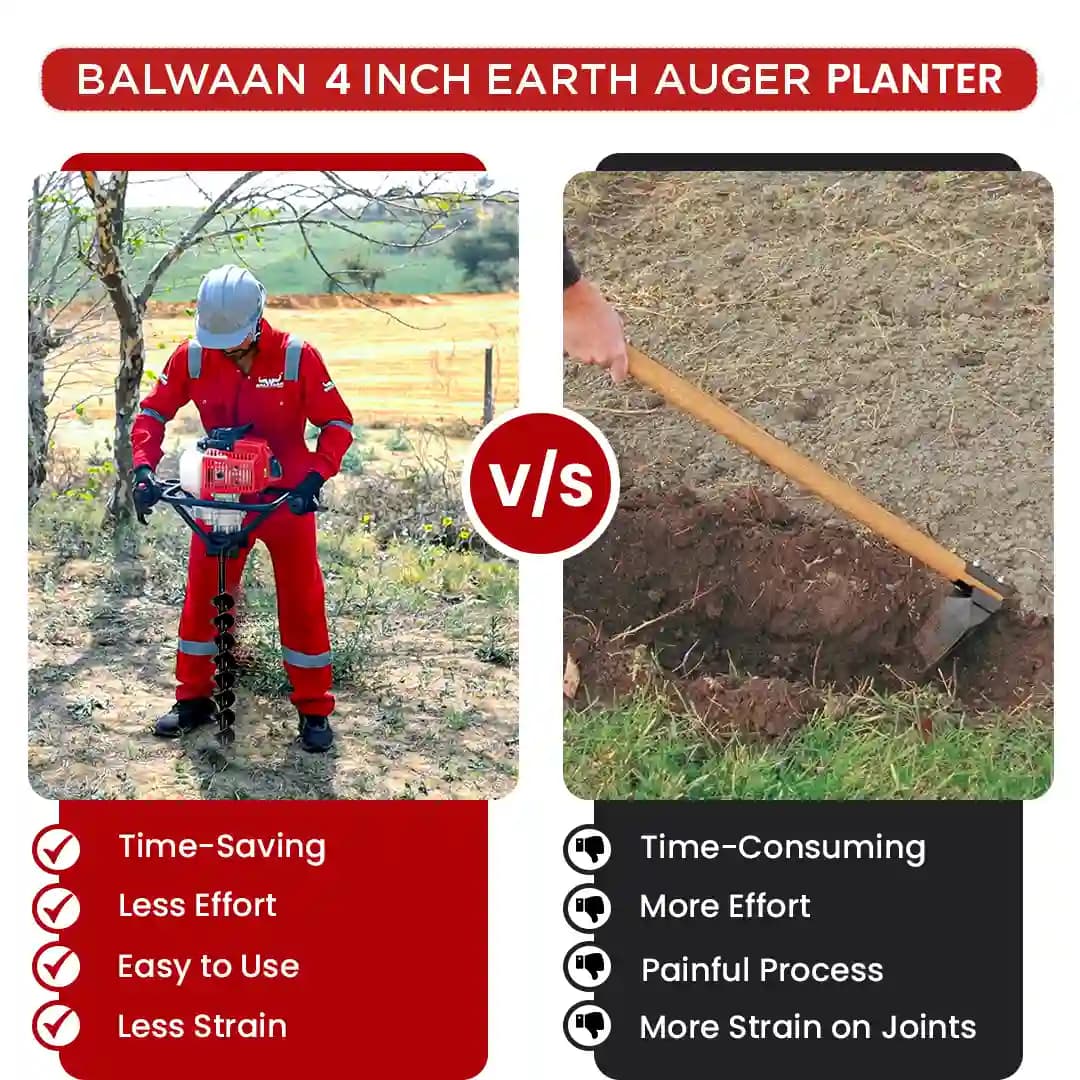 Balwaan PT-4D Double Spiral Planter, 4 Inch Earth Auger, Heavy-Duty, Faster Drilling And Durable - Image 5