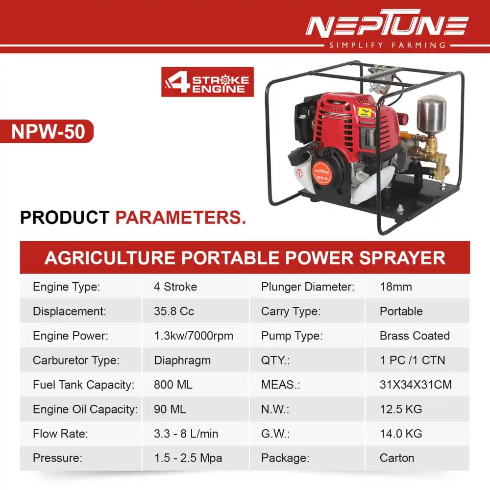 Neptune NPW-50 4-Stroke Portable Power Sprayer, 35CC Petrol Engine, 15 Meter Hose, High Pressure Up To 35 Feet Spray, Ideal For Farming & Garden - Image 6
