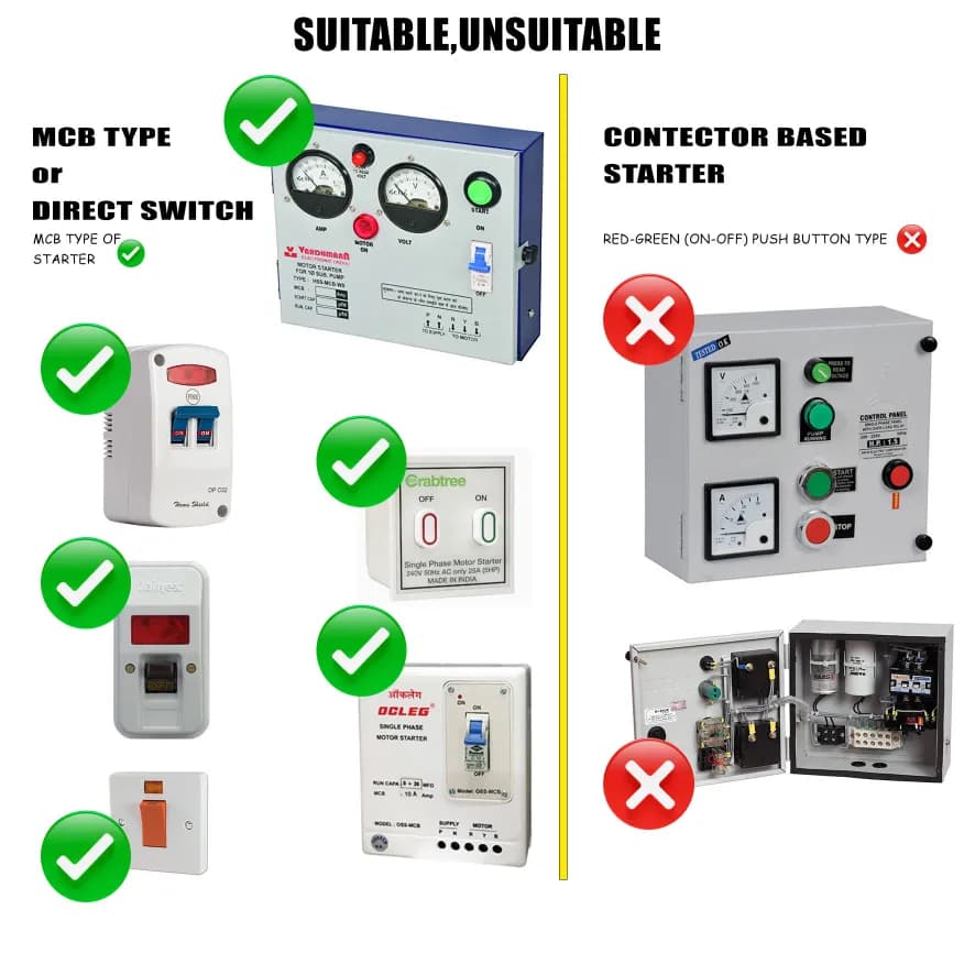 Vahra Fully Automatic Water Level Controller (For Govt Water Supply) With Pipe Sensor, Pressure Sensor & Tank Sensor (2FAT) - Image 8