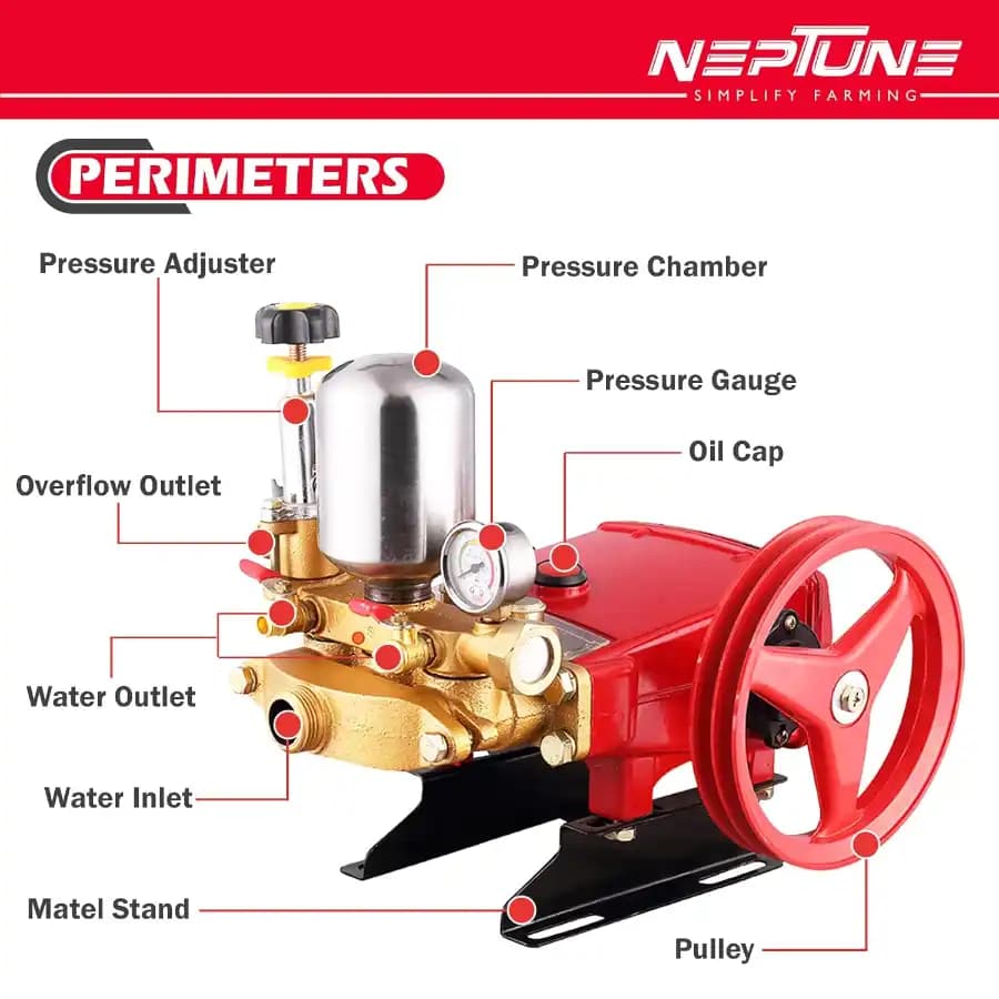 Neptune HTP-Silver Triplex Sprayer Pump, 14-22 L-min Output, High Pressure Tractor-Mounted Sprayer Pump For Fertilizer And Car Wash Solutions - Image 7
