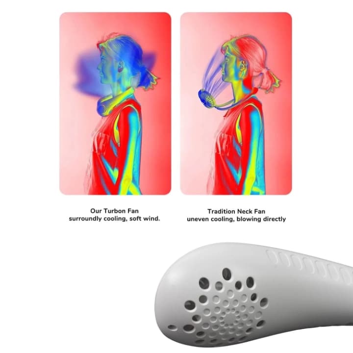 Portable USB Rechargeable Neck Fan, Wearable, 3 Speeds, Headphone Design, Suitable For Outdoor Family Sports Travel - Image 4