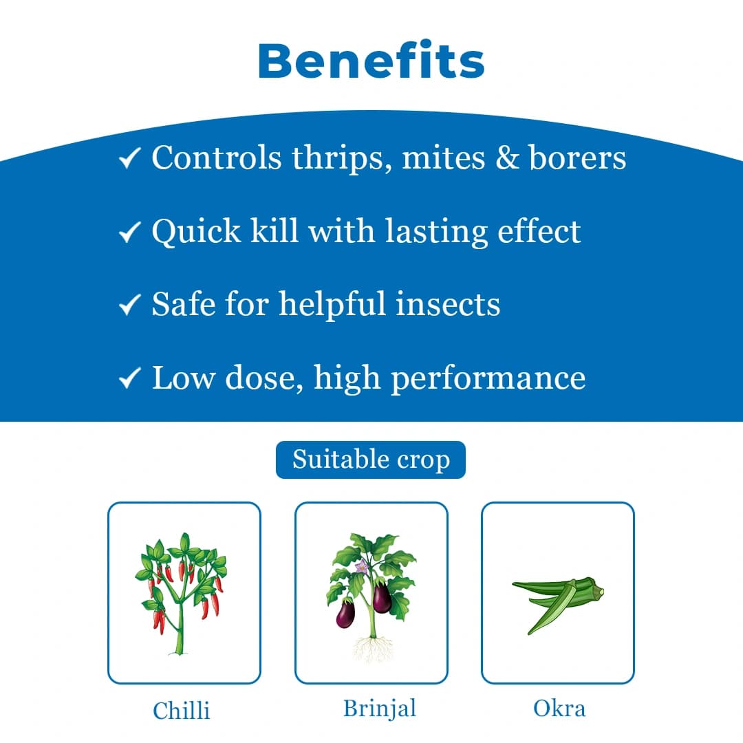 IIL Shinwa Fluxametamide 10% EC Insecticide, Control of Lepidopteran, Thrips, Leaf Minor, Other Sucking Pests - Image 4