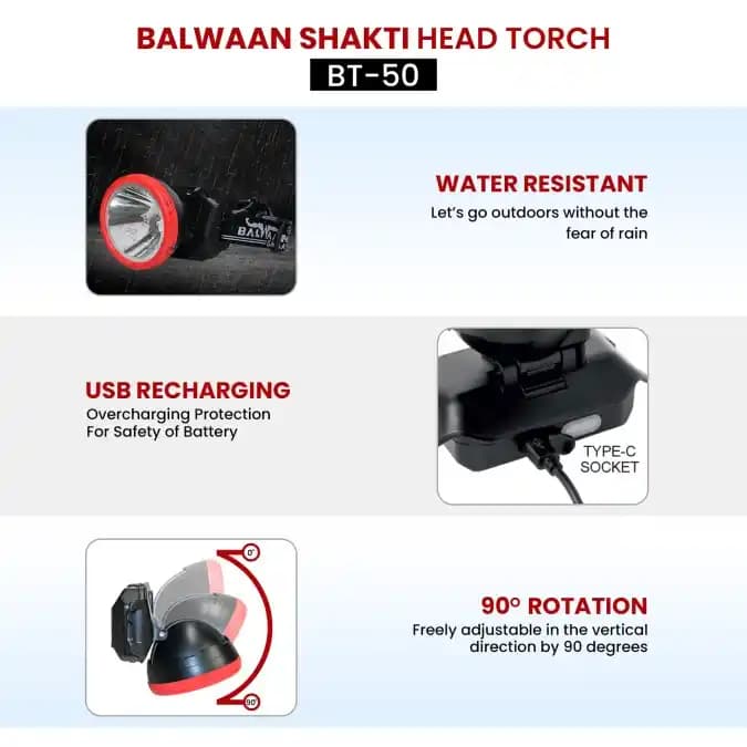 Balwaan Shakti LED BT-50 Flashlight Head Torch, 5W LED Light, Multi-Purpose Use - Image 7