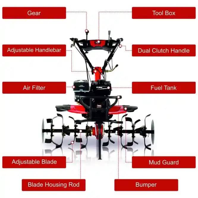 Balwaan BP 700 Power Weeder - 212cc, 4 Stroke - Image 9