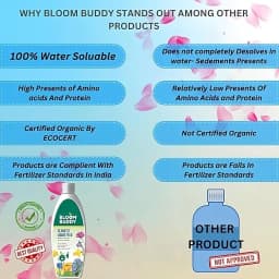 BloomBuddy Organic Seaweed Extract Liquid Fertilizer, Growth Promoter For Indoor & Outdoor Plants 4