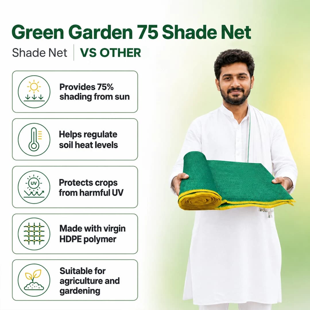 ग्रीन गार्डन शेड नेट - वास्तविक 75% शेड, यूवी-द्वारा स्थिर, मल्टीपर्पस उपयोग। - Image 8
