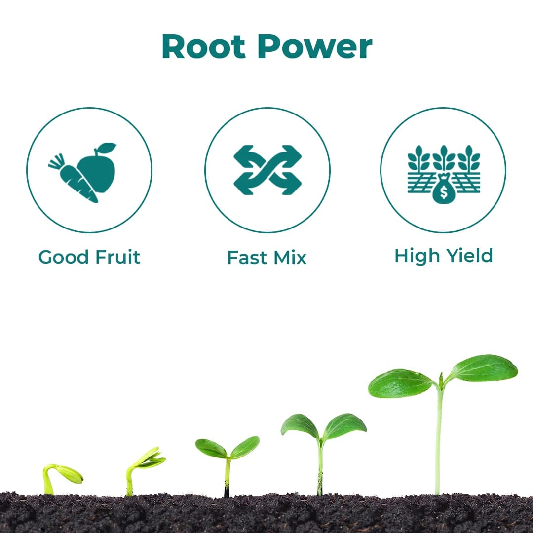 Shriram Energy (Calcium Nitrate) Fertilizer, Increases Crop Quality and Yield - Image 3