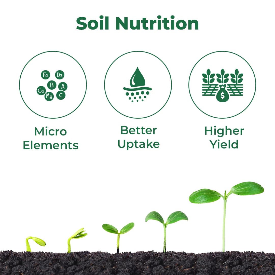 GACIL Enriched Multi Micronutrients Fertilizer, Gujarat Grade -1 Growth Booster for Gardening Plants & Farm Crops (100% Water Soluble) - Image 3