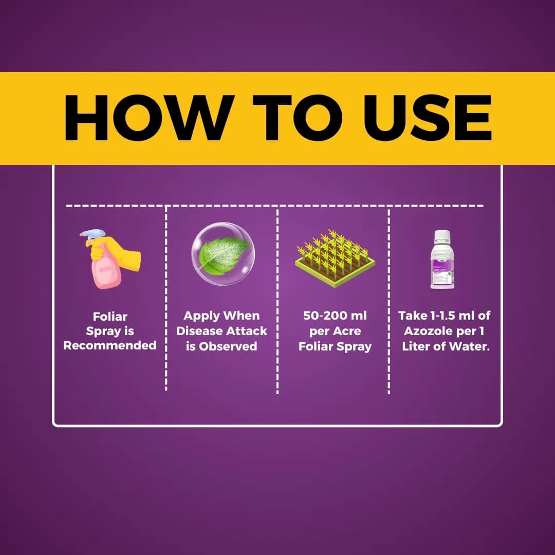 Katyayani Azodharma Fungicide - Image 5